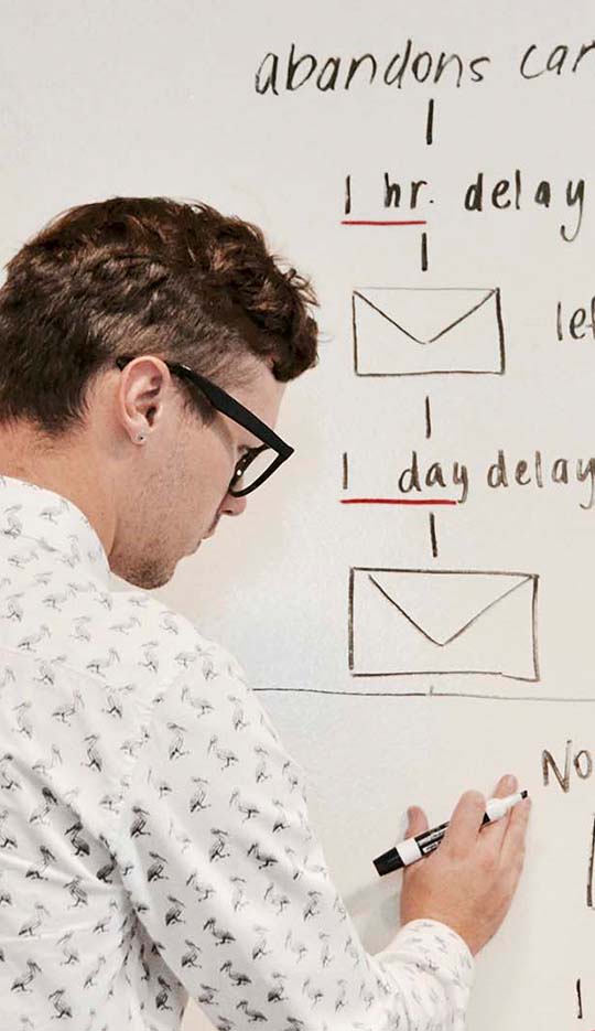 Estruturação de Funil de Vendas